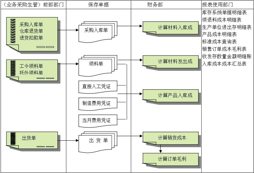 hth·华体会(中国)官方网站灵活定制、扩展,深圳hth·华体会(中国)官方网站