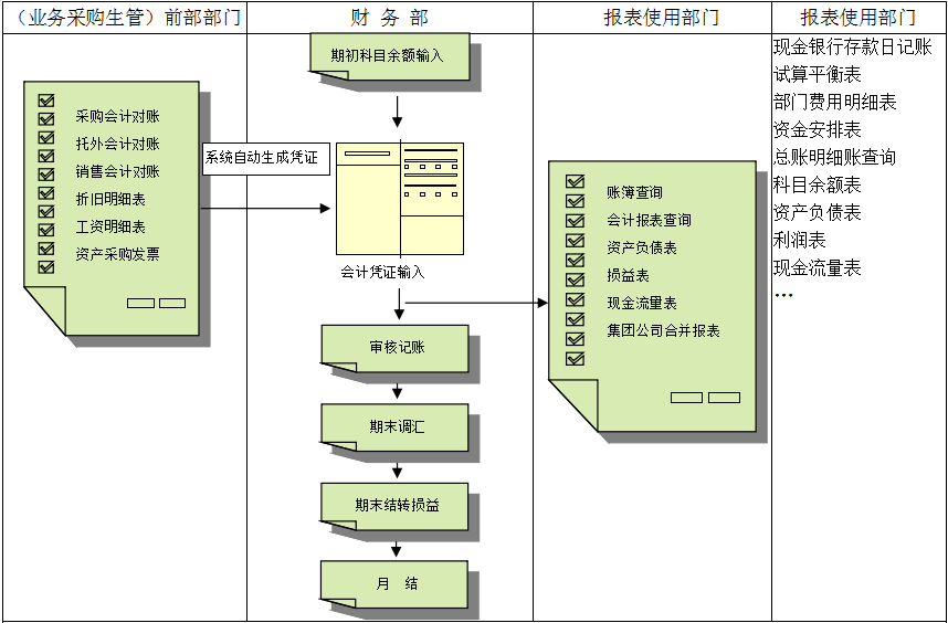hth·华体会（中国）官方网站价值不仅只是依赖软件，而是企业对其的应用