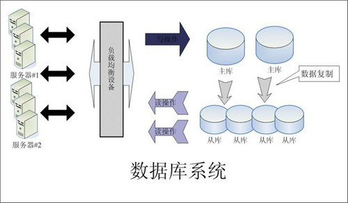 怎样的Erphth·华体会(中国)官方网站
可以提升企业的创新力与竞争力?