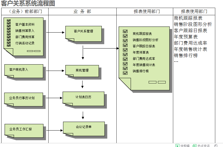 　hth·华体会（中国）官方网站hth·华体会（中国）官方网站
的具体操作步骤是怎样的