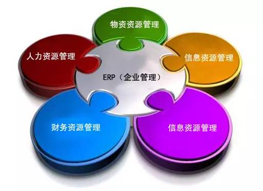 hth·华体会(中国)官方网站hth·华体会(中国)官方网站
是所有行业都适用吗?