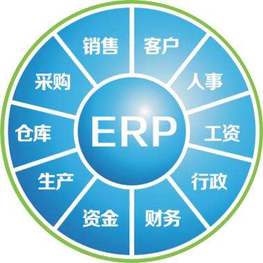 一套erp企业管理hth·华体会(中国)官方网站
要多少钱?