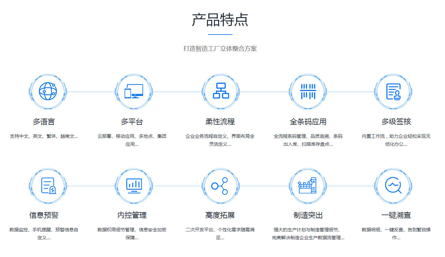 如何有效改善企业erp管理hth·华体会(中国)官方网站
?