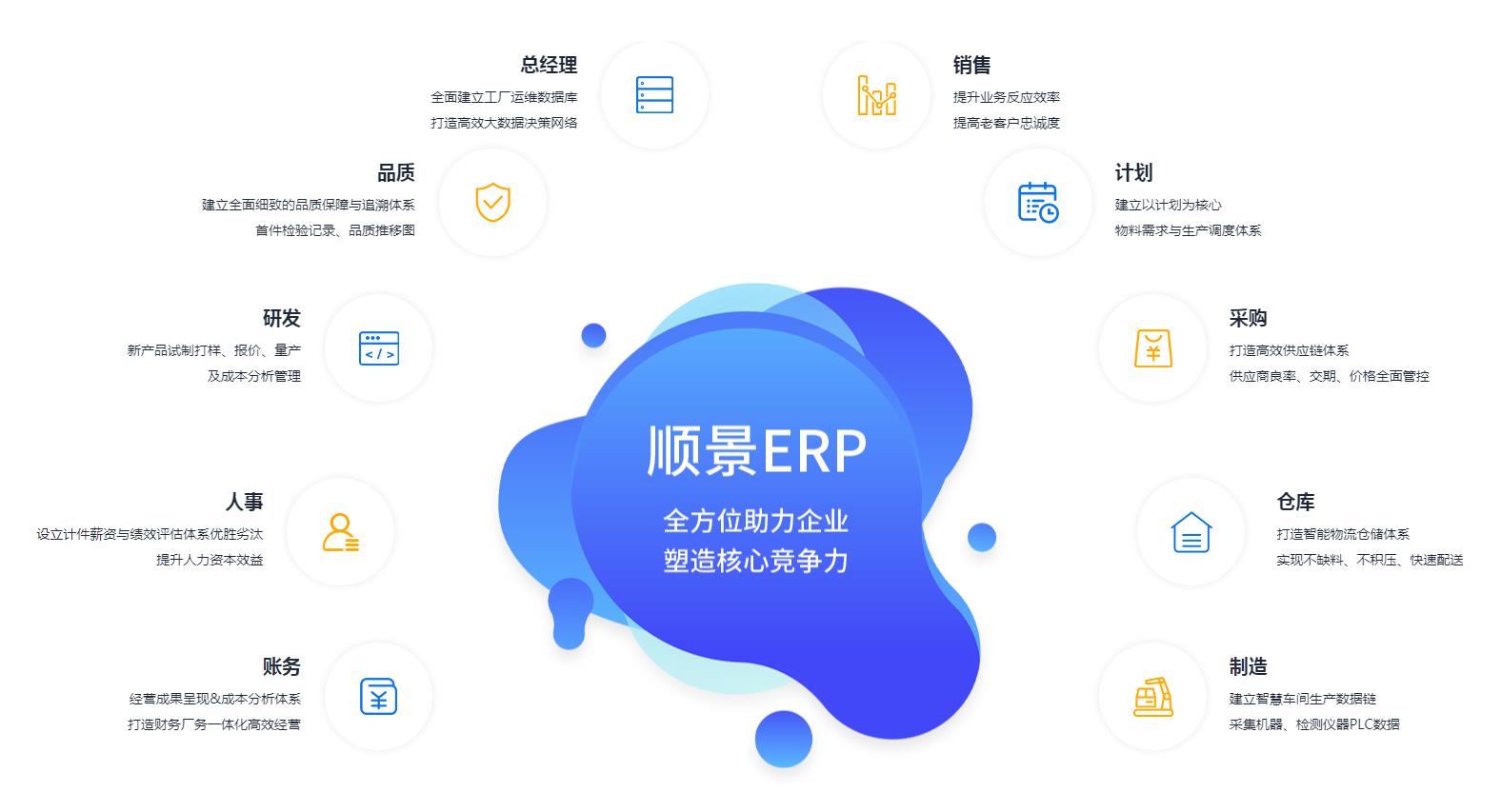 优秀的hth·华体会（中国）官方网站hth·华体会（中国）官方网站
应具备哪些主要性能?