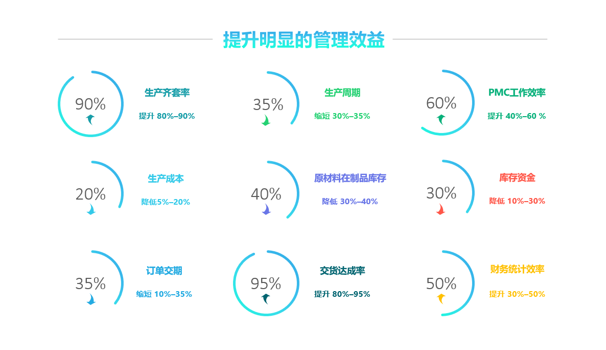 hth·华体会（中国）官方网站软件实施要注意什么?