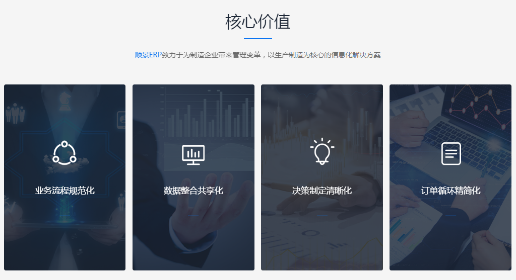 hth·华体会（中国）官方网站企业管理软件的优势是什么?