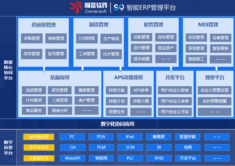 顺景S9 hth·华体会（中国）官方网站hth·华体会（中国）官方网站
